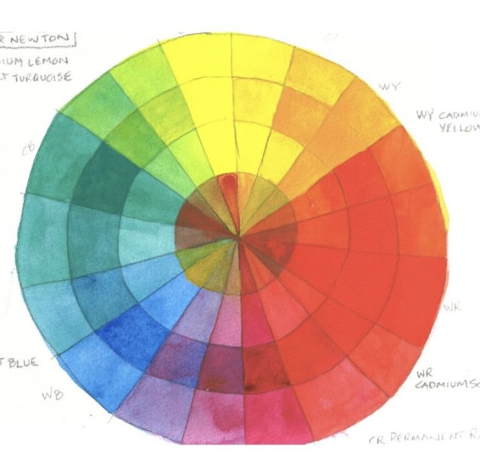 Double Primary Colour Mixing (watercolour) Tuesdays 6:30-9:30 pm (David Foster) *4 weeks* (May 27 - June 17) Level 1 - Image 5