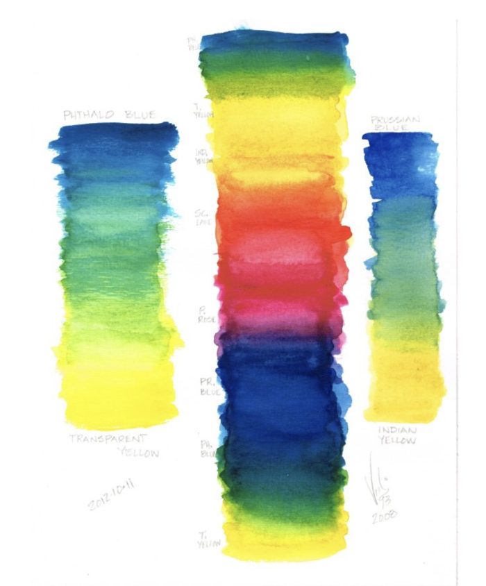 Double Primary Colour Mixing (watercolour) Tuesdays 6:30-9:30 pm (David Foster) *4 weeks* (May 27 - June 17) Level 1 - Image 2