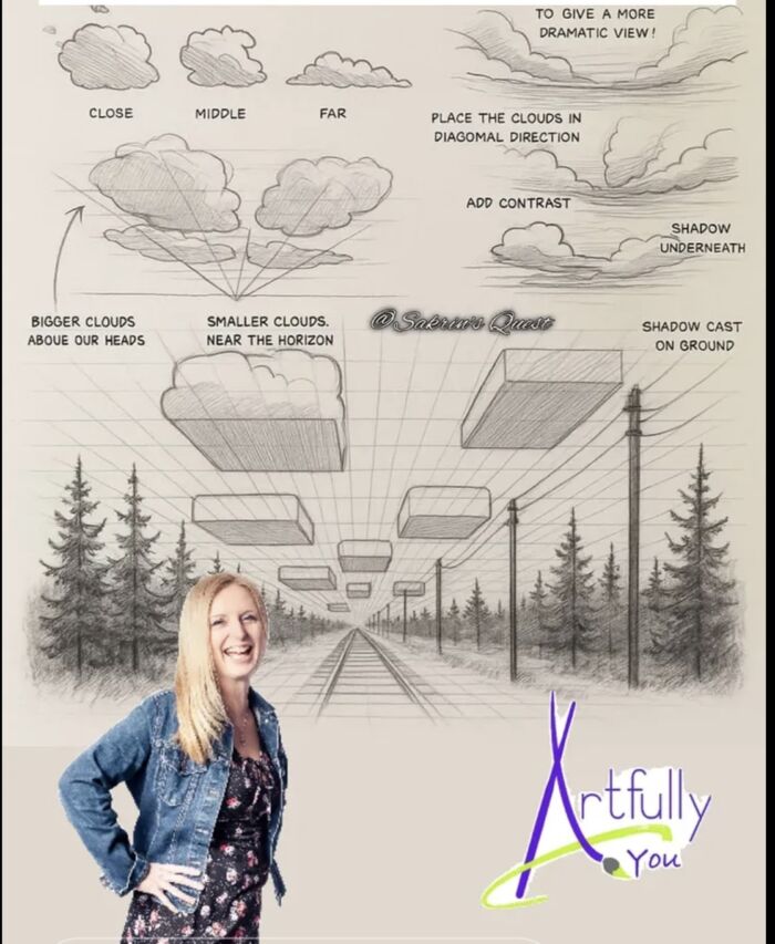 Secrets of Drawing Fundamentals (young artists) Saturdays 9:30-11am (Julie Wurtele) * 4 WEEKS * (materials included) Sept. 6-27